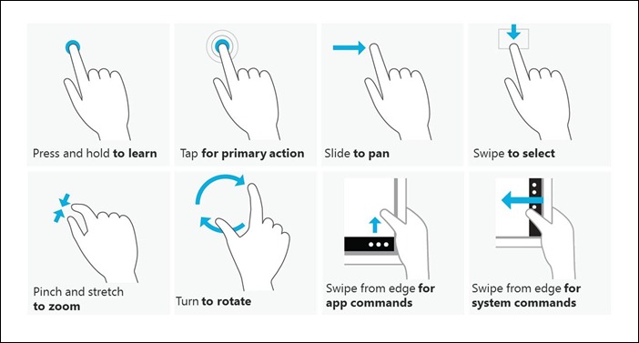 Touch-gestures